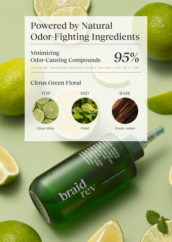 24/7 Total Crown-to-Tip Master Set (Toner + Oil Balm + Mist Duo)