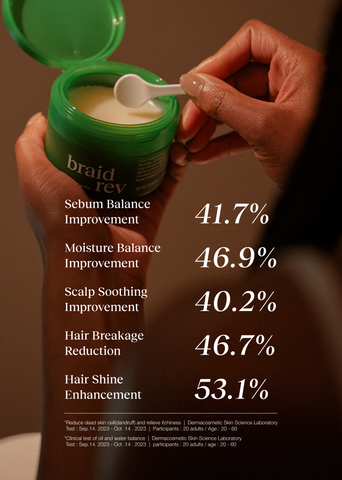 Bephor_Braid Rev_Scalp Sleeping Oil Balm_2.65 oz. (75g)_1 EA