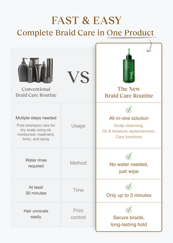 The Home & Away Duo Bundle (Toner, Toner Pad)