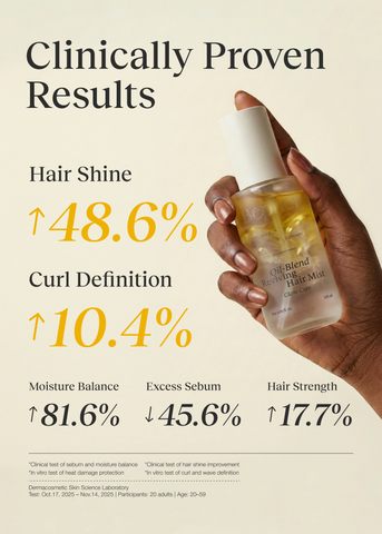 Bephor Oil Blend Reviving Hair Mist [Glow Care] 4.06 fl. oz. (120mL)