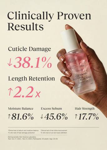 Bephor Oil Blend Reviving Hair Mist [Smooth Care] 4.06 fl. oz. (120mL)